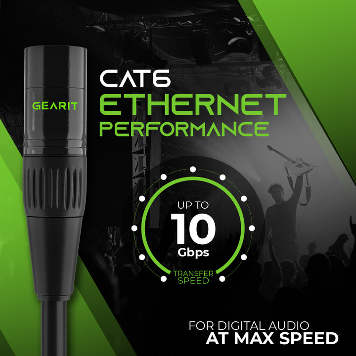 CAT6 EtherCON Cable for Pro Audio, Black - GearIT
