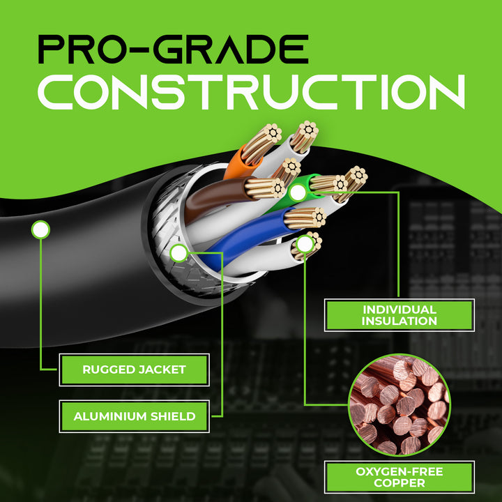 CAT6 EtherCON Cable for Pro Audio, Black - GearIT