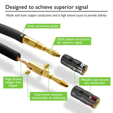 GearIT 14AWG Premium Heavy Duty Braided Speaker Wire Cable Dual Gold Plated Banana Plug Tips - In-Wall CL2 - Oxygen-Free Copper (OFC) - www.gearit.com