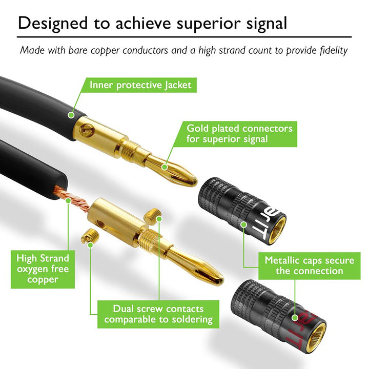 GearIT 14AWG Premium Heavy Duty Braided Speaker Wire Cable Dual Gold Plated Banana Plug Tips - In-Wall CL2 - Oxygen-Free Copper (OFC) - www.gearit.com