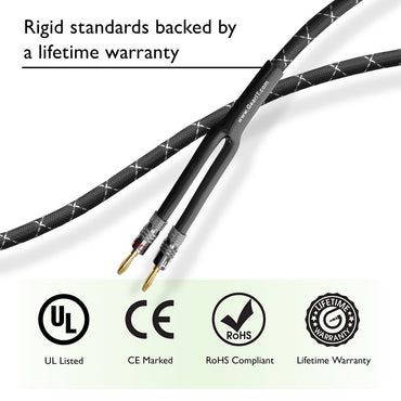 GearIT 14AWG Premium Heavy Duty Braided Speaker Wire Cable Dual Gold Plated Banana Plug Tips - In-Wall CL2 - Oxygen-Free Copper (OFC) - www.gearit.com