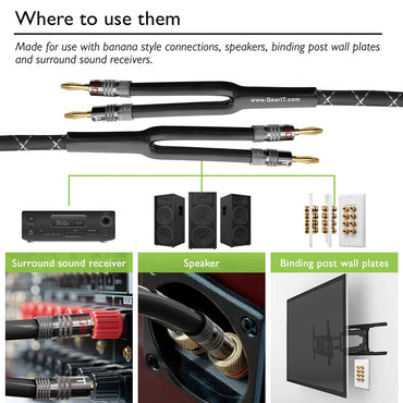 GearIT 14AWG Premium Heavy Duty Braided Speaker Wire Cable Dual Gold Plated Banana Plug Tips - In-Wall CL2 - Oxygen-Free Copper (OFC) - www.gearit.com