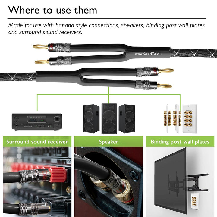GearIT 14AWG Premium Heavy Duty Braided Speaker Wire Cable Dual Gold Plated Banana Plug Tips - In-Wall CL2 - Oxygen-Free Copper (OFC) - www.gearit.com