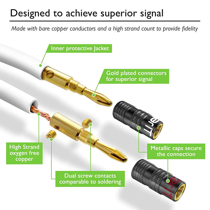 GearIT 14AWG Premium Heavy Duty Braided Speaker Wire Cable Dual Gold Plated Banana Plug Tips - In-Wall CL2 - Oxygen-Free Copper (OFC) - www.gearit.com