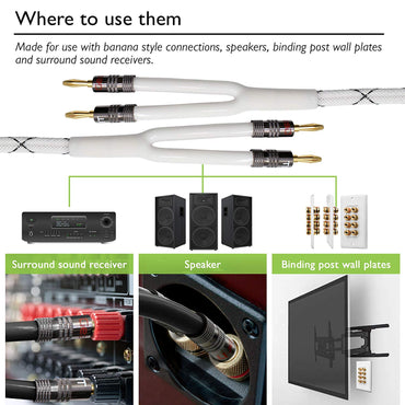 GearIT 12AWG Premium Heavy Duty Braided Speaker Wire Cable Dual Gold Plated Banana Plug Tips - In-Wall CL2 - Oxygen-Free Copper (OFC) - www.gearit.com