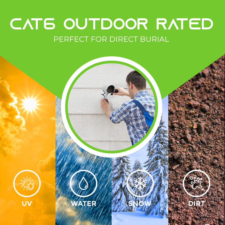 GearIT Cat6 CCA Outdoor Ethernet Cable for Direct Burial, Black - GearIT