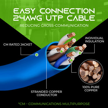 Flexible Soft Boot Cat6 Ethernet Patch Cable, Blue - GearIT