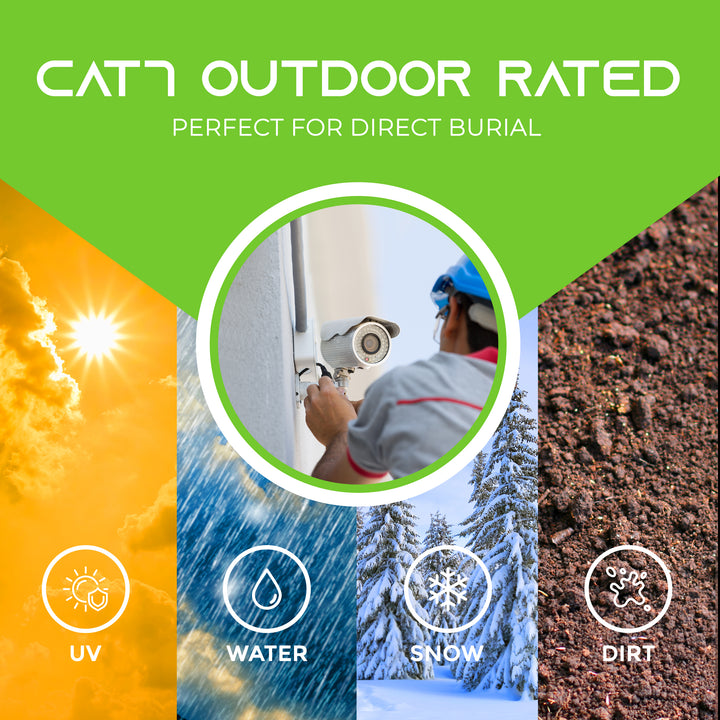 GearIT Cat7 Outdoor Ethernet Patch Cable - SFTP Shielded Foil Twisted Pair - Waterproof, Black - GearIT