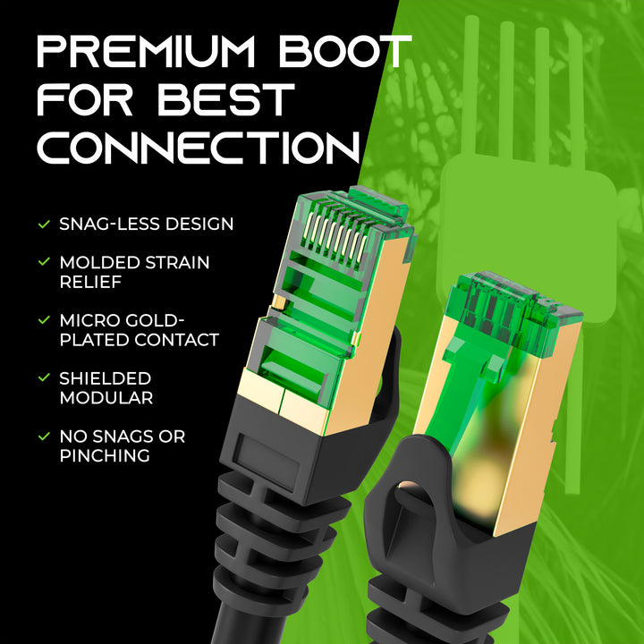 GearIT Cat7 Outdoor Ethernet Patch Cable - SFTP Shielded Foil Twisted Pair - Waterproof, Black - GearIT