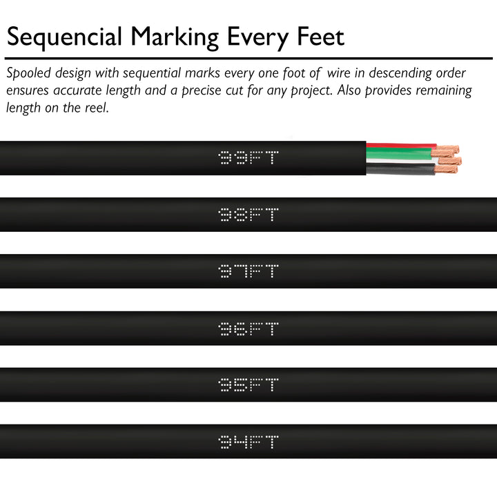 GearIT 14 AWG Direct Burial Speaker Wire 4-Conductor Bi-Wire Cables - CL3 Rated - Oxygen Free Copper (OFC), Black GearIT