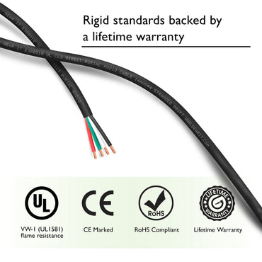 GearIT 14 AWG Direct Burial Speaker Wire 4-Conductor Bi-Wire Cables - CL3 Rated - Oxygen Free Copper (OFC), Black GearIT