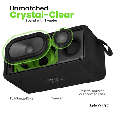 GEARit 40W Portable Bluetooth Speaker IPX6