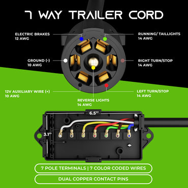 7 Way Plug Inline Trailer Cord with Weatherproof 7 Gang Junction Box - GearIT