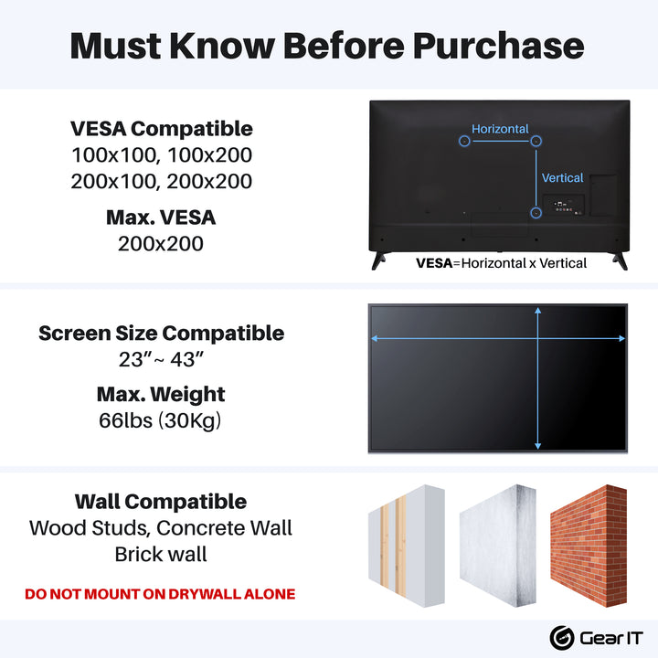 TV Wall Mount for 23-43inch TVs (Up to 66 lbs) GearIT