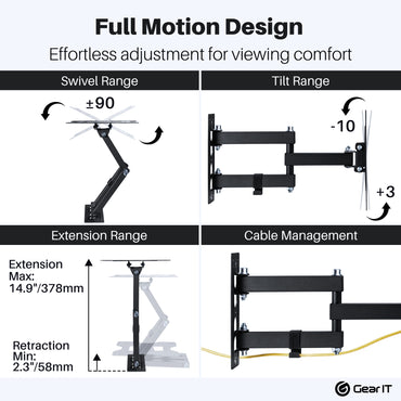 TV Wall Mount for 23-43inch TVs (Up to 66 lbs) GearIT