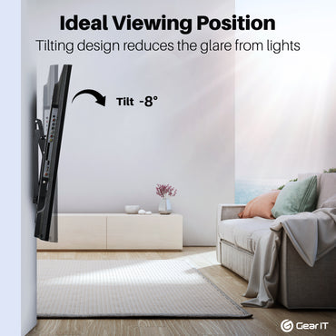 GearIT 37