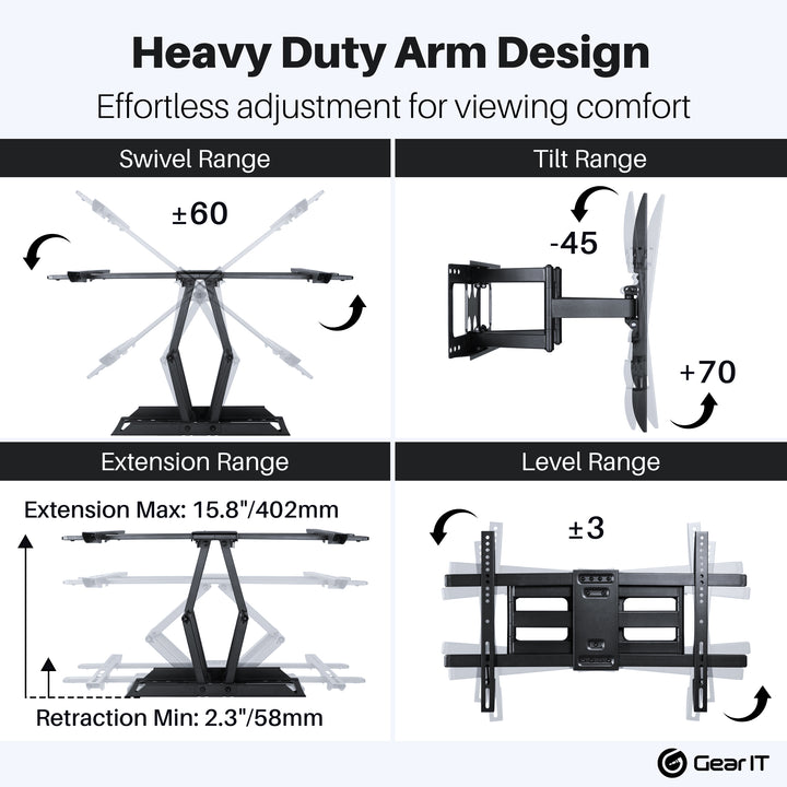 Swivel TV Wall Mount for 37-80inch TVs (Up to 132 lbs) GearIT