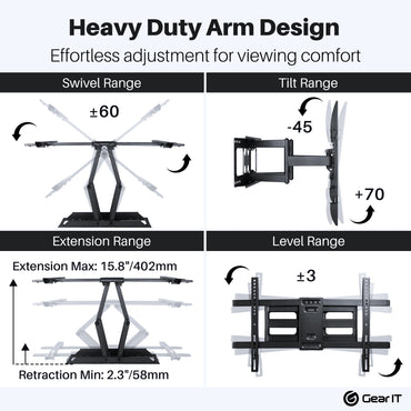 Swivel TV Wall Mount for 37-80inch TVs (Up to 132 lbs) GearIT