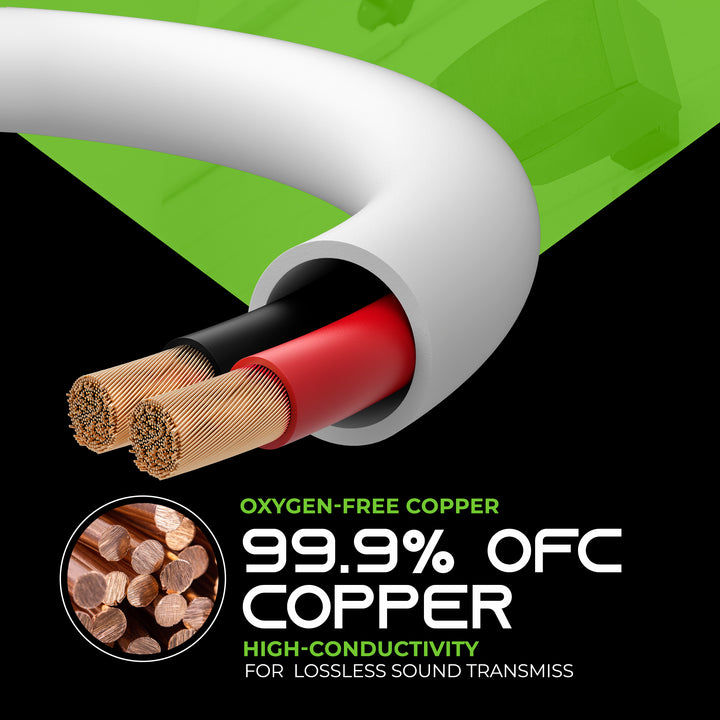GearIT 12 AWG In Wall Speaker Wire - CL2 Rated - Oxygen Free Copper (OFC), White GearIT