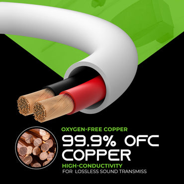 GearIT 12 AWG In Wall Speaker Wire - CL2 Rated - Oxygen Free Copper (OFC), White GearIT