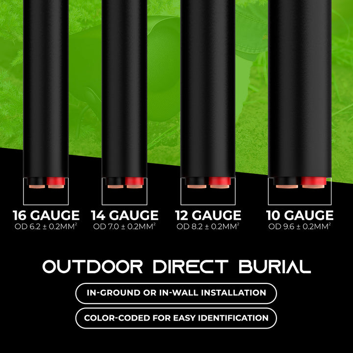 12 AWG OFC CL3 Outdoor Speaker Wire, Black GearIT